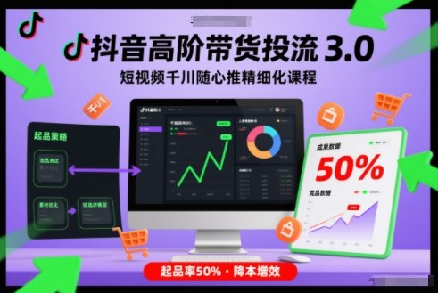 抖音高阶带货投流3.0,短视频千川随心推精细化课程,起品率50%
