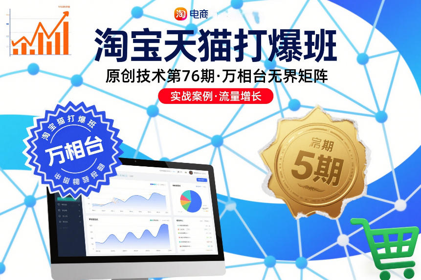 付费文章:国家看好的机会(二):六大新消费及其新增量