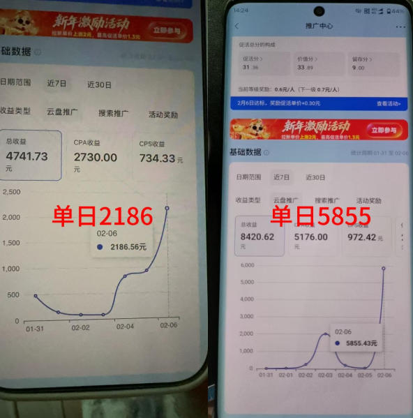 抖音家项目,一天200-1k+做起来很简单,只要你做了,就一定会有收益